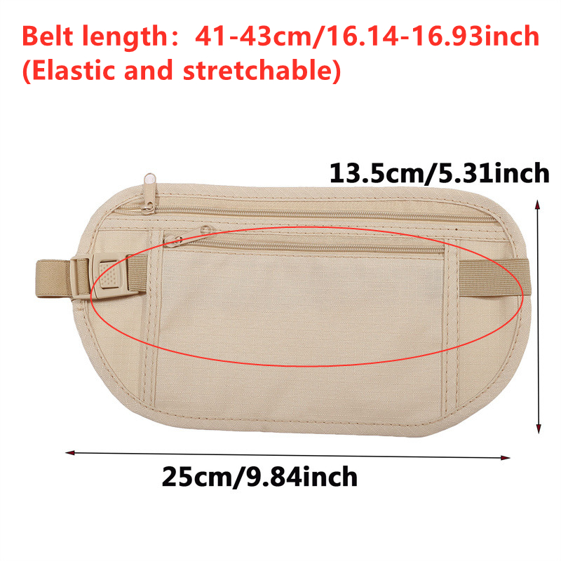 Antykradzieżowa ukryta saszetk – Running Gear Belt recenzja i cena