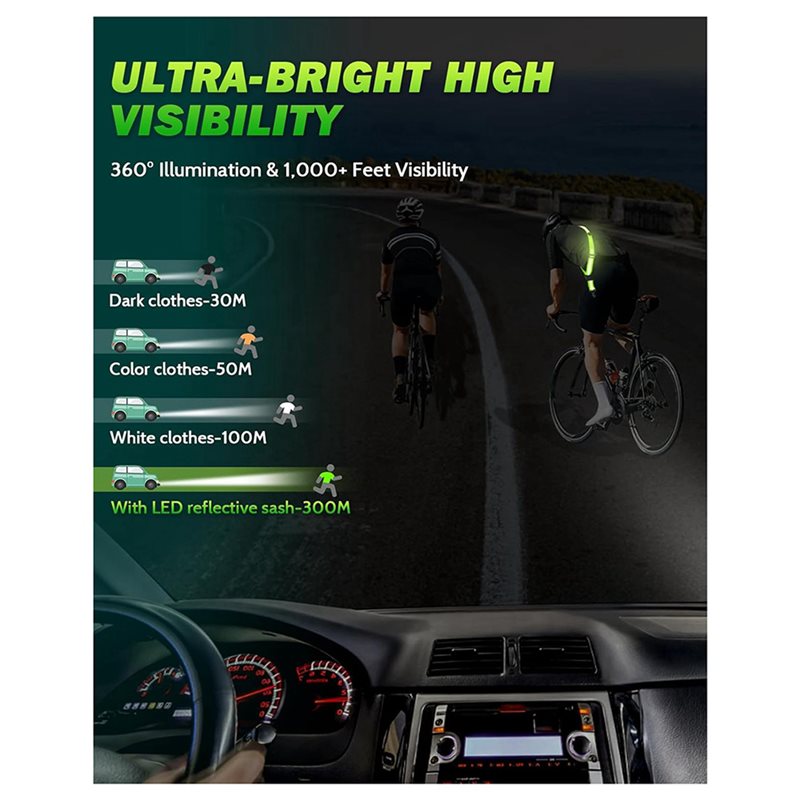 BTLIFE-2X LED Odblaskowy Pas z – Running Visibility Gear recenzja i cena