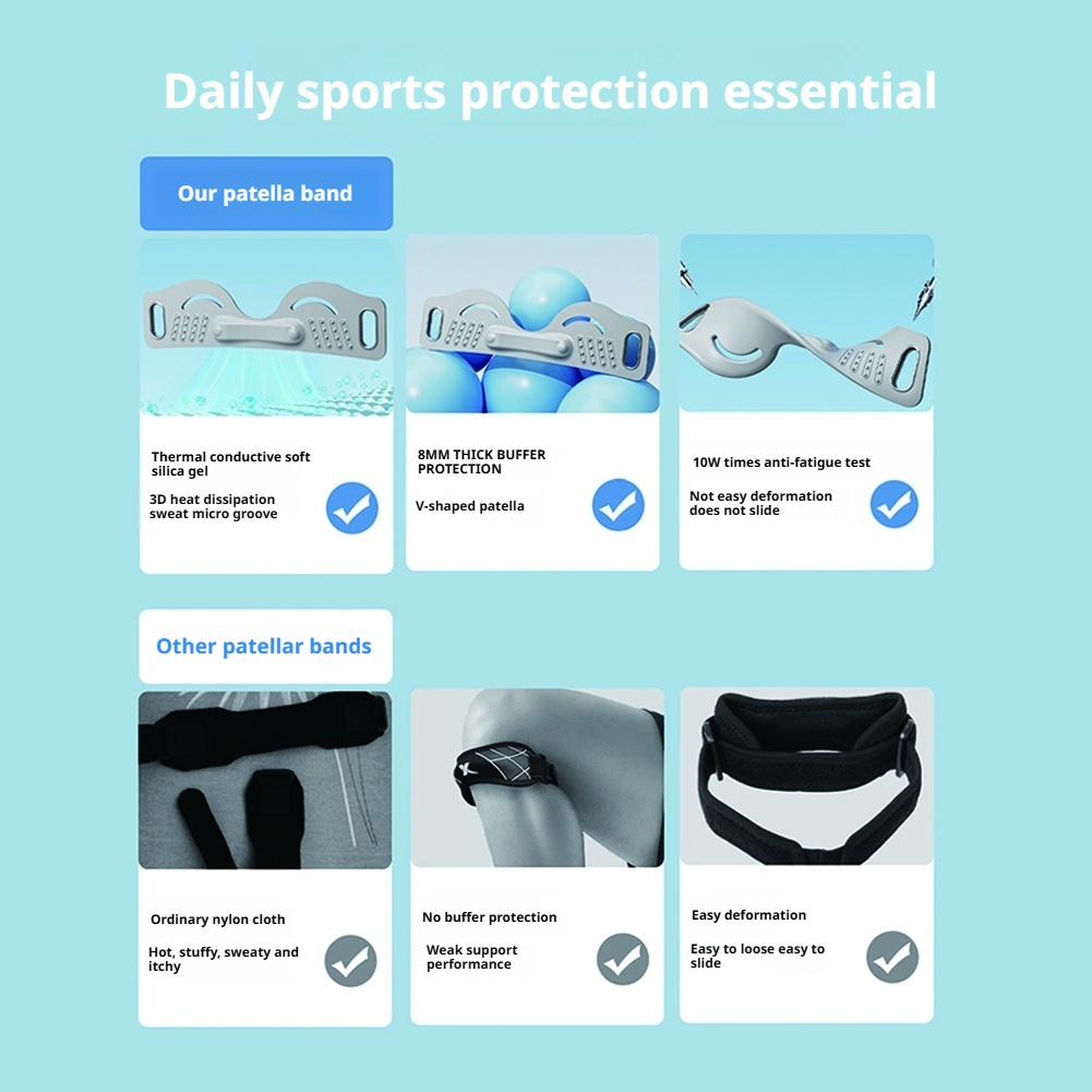Orteza kolana z podparciem rze – Running Gear For Knee Pain recenzja i cena
