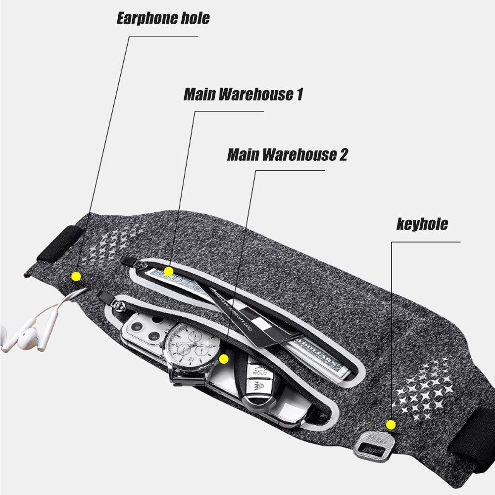 1 szt. Saszetka biodrowa dla k – Running Gear Belt recenzja i cena