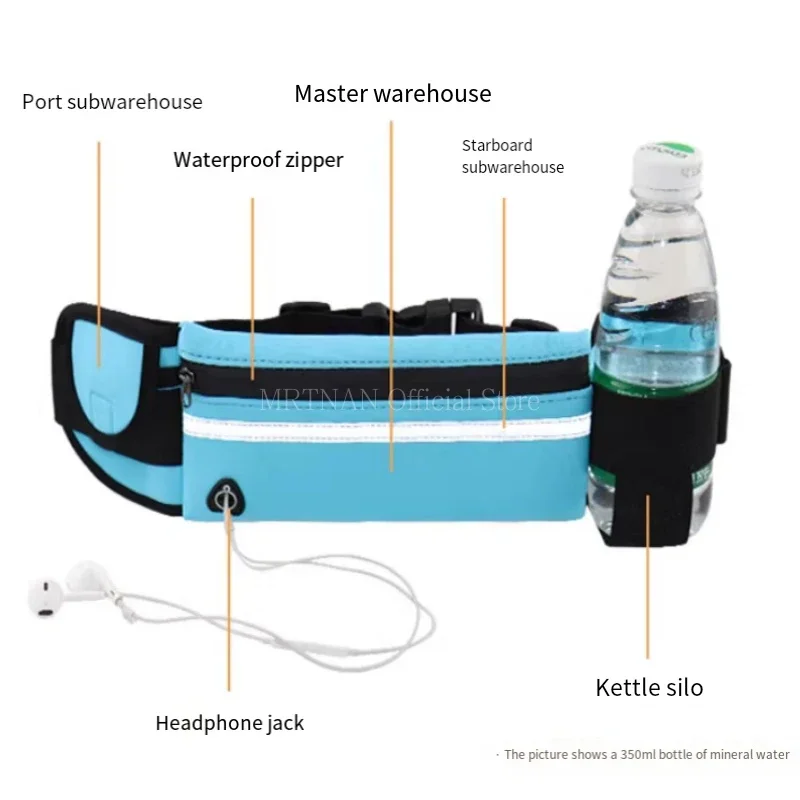 1szt Torba do biegania Kobiety – Running Gear Belt recenzja i cena